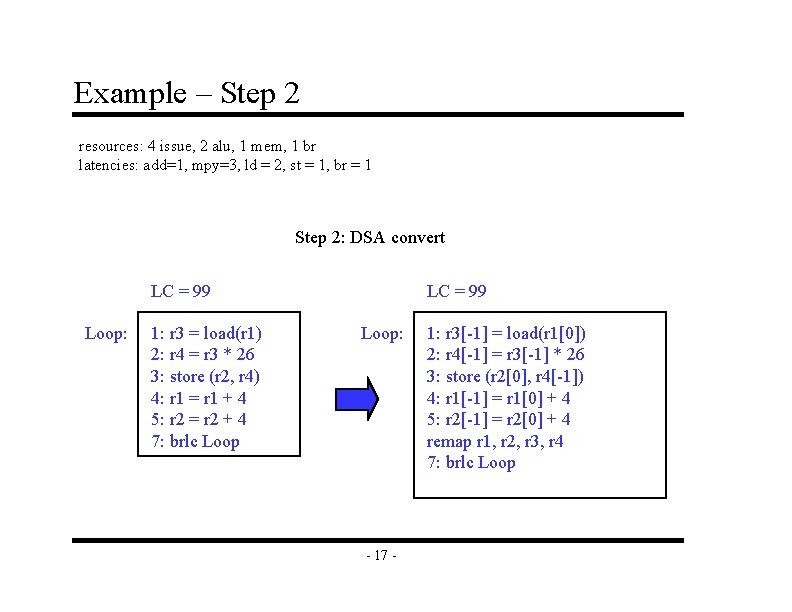 Example – Step 2 resources: 4 issue, 2 alu, 1 mem, 1 br latencies: