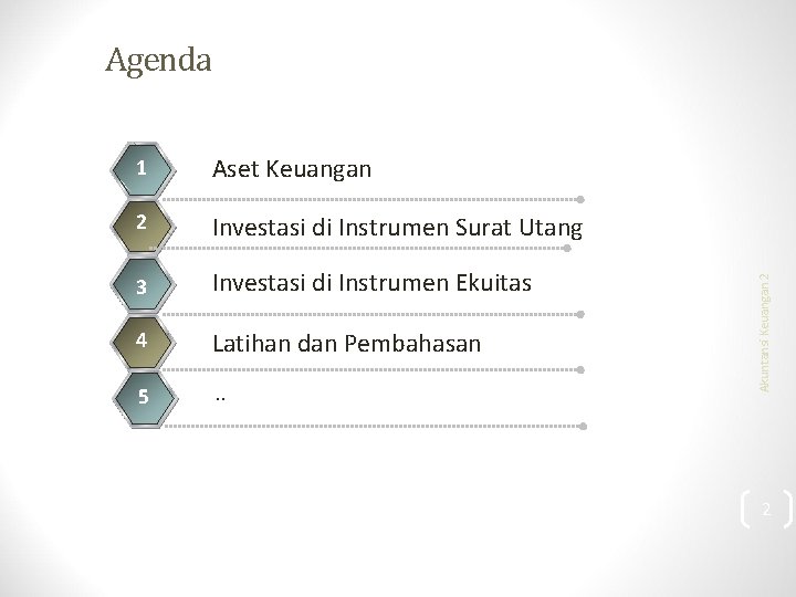 3 4 1 Aset Keuangan 2 Investasi di Instrumen Surat Utang 3 Investasi di