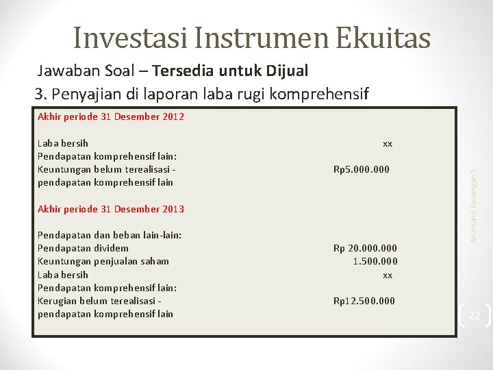 Investasi Instrumen Ekuitas Jawaban Soal – Tersedia untuk Dijual 3. Penyajian di laporan laba