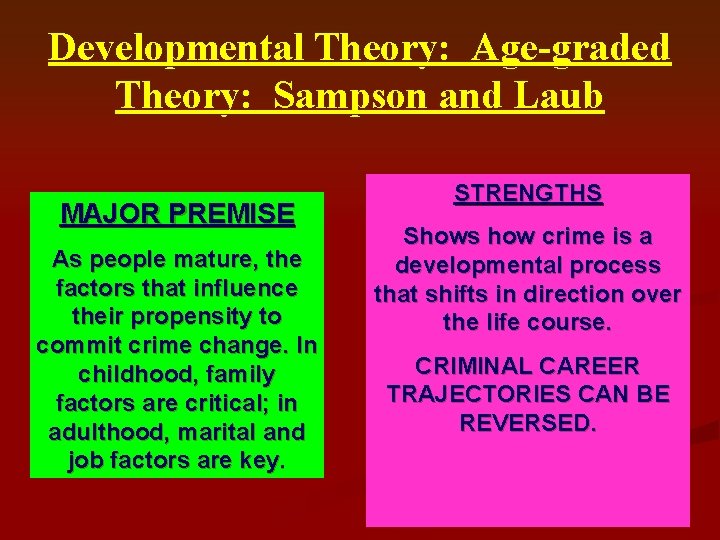 Developmental Theory: Age-graded Theory: Sampson and Laub MAJOR PREMISE As people mature, the factors