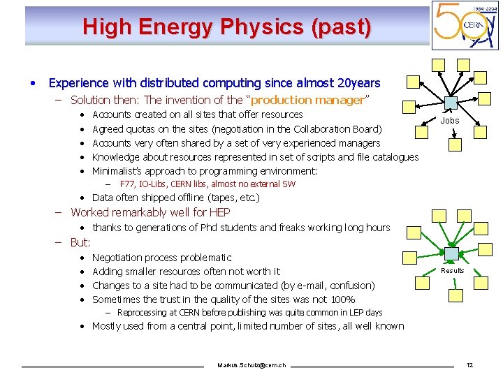 High Energy Physics (past) • Experience with distributed computing since almost 20 years –
