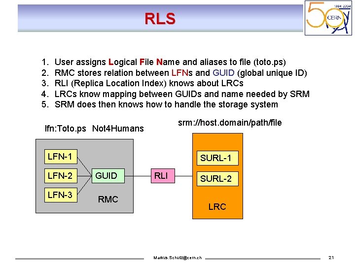 RLS 1. 2. 3. 4. 5. User assigns Logical File Name and aliases to