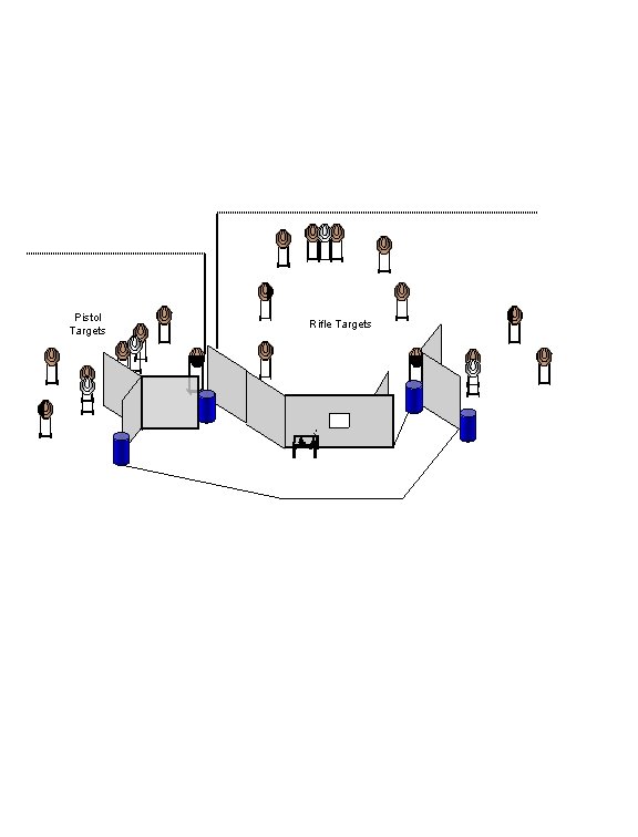 Pistol Targets Rifle Targets 