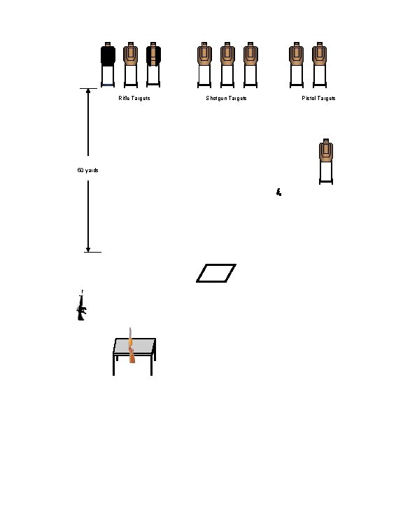 Rifle Targets 50 yards Shotgun Targets Pistol Targets 