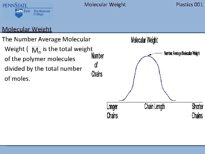 Molecular Weight The Number Average Molecular Weight ( ) is the total weight of