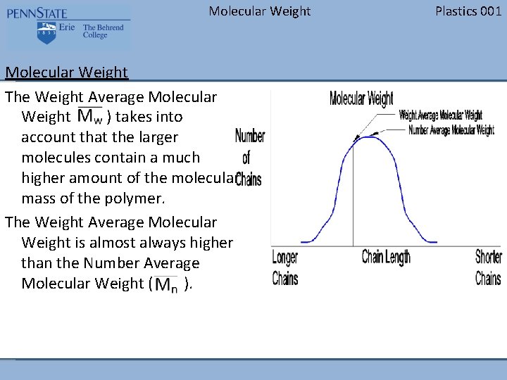 Molecular Weight The Weight Average Molecular Weight ( ) takes into account that the