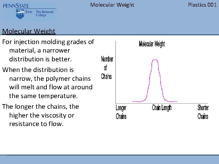 Molecular Weight For injection molding grades of material, a narrower distribution is better. When