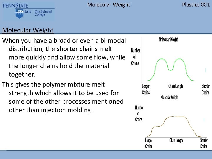 Molecular Weight When you have a broad or even a bi-modal distribution, the shorter