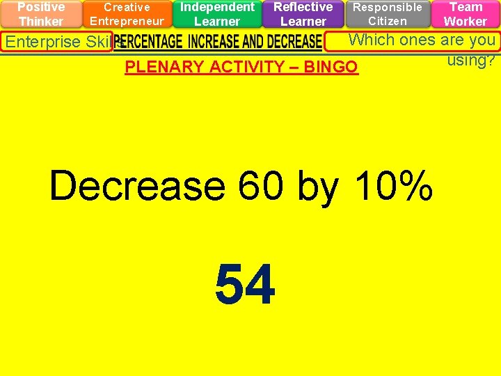 Positive Thinker Creative Entrepreneur Enterprise Skills Independent Learner Reflective Learner Responsible Citizen Team Worker