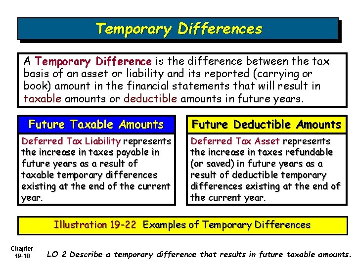 Temporary Differences A Temporary Difference is the difference between the tax basis of an