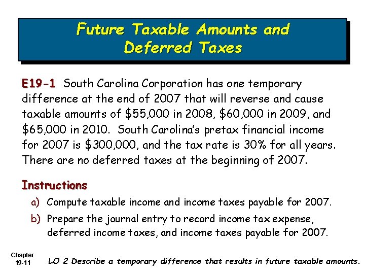 Future Taxable Amounts and Deferred Taxes E 19 -1 South Carolina Corporation has one