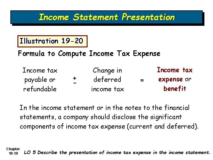 Income Statement Presentation Illustration 19 -20 Formula to Compute Income Tax Expense Income tax