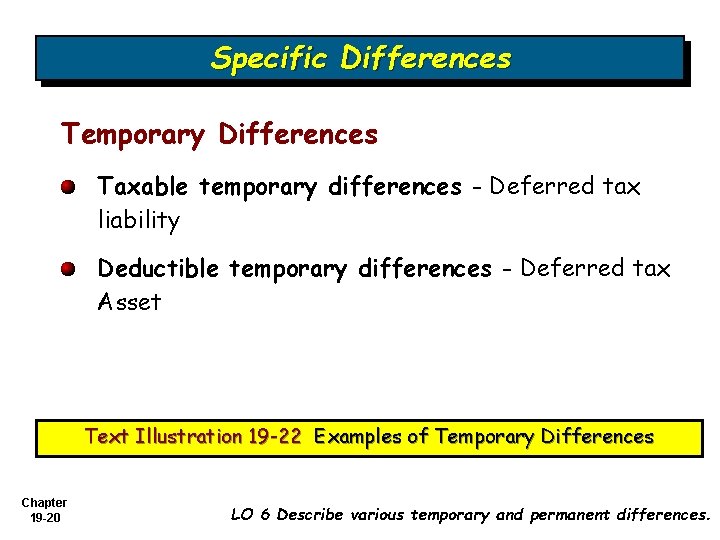 Specific Differences Temporary Differences Taxable temporary differences - Deferred tax liability Deductible temporary differences