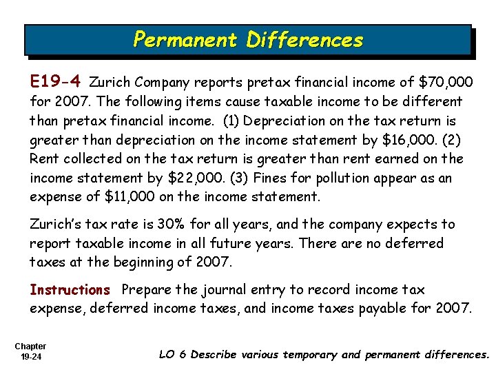 Permanent Differences E 19 -4 Zurich Company reports pretax financial income of $70, 000