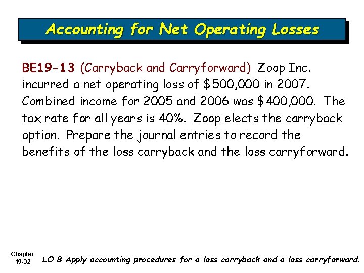 Accounting for Net Operating Losses BE 19 -13 (Carryback and Carryforward) Zoop Inc. incurred