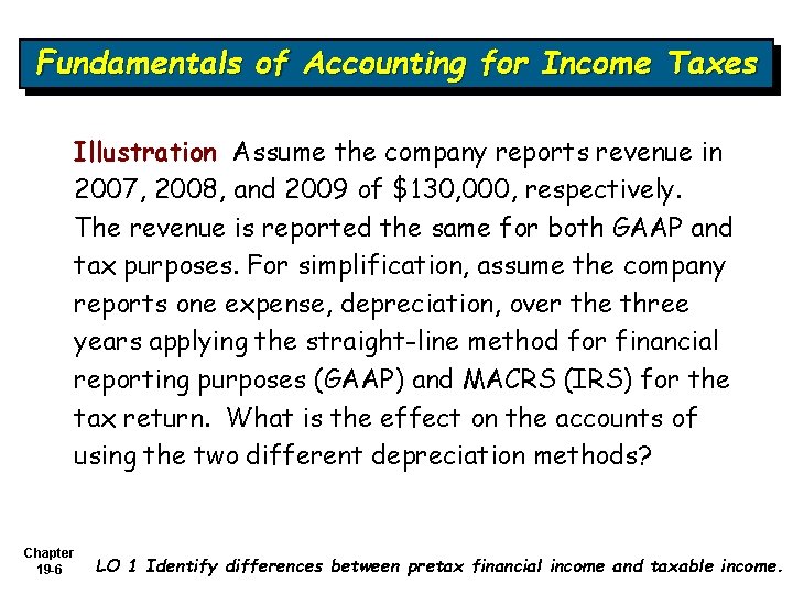 Fundamentals of Accounting for Income Taxes Illustration Assume the company reports revenue in 2007,