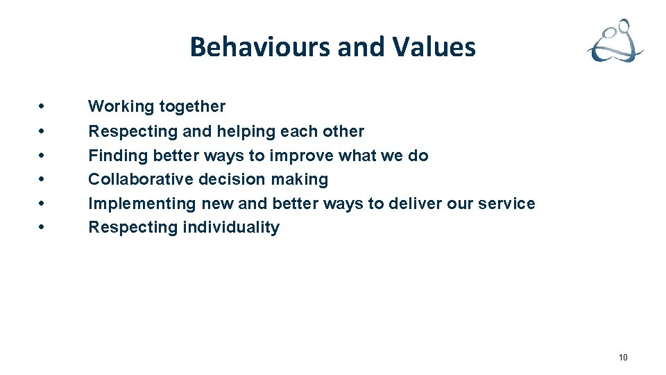 Behaviours and Values • Working together • • • Respecting and helping each other