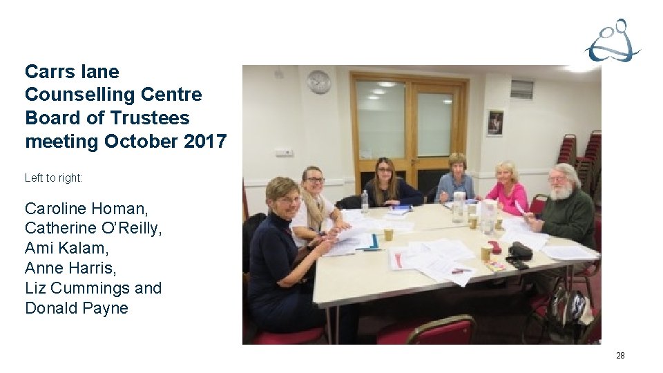 Carrs lane Counselling Centre Board of Trustees meeting October 2017 Left to right: Caroline