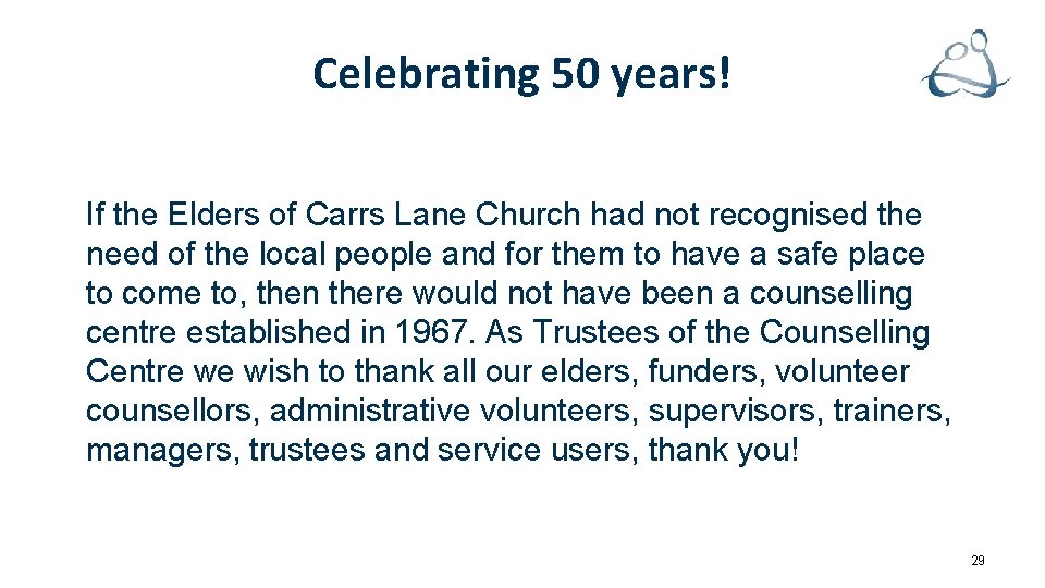 Celebrating 50 years! If the Elders of Carrs Lane Church had not recognised the