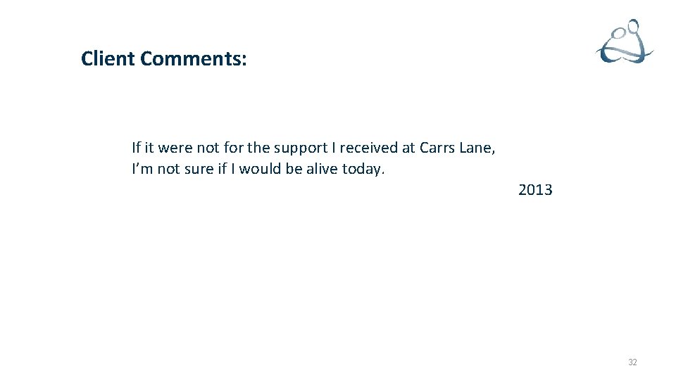 Client Comments: If it were not for the support I received at Carrs Lane,