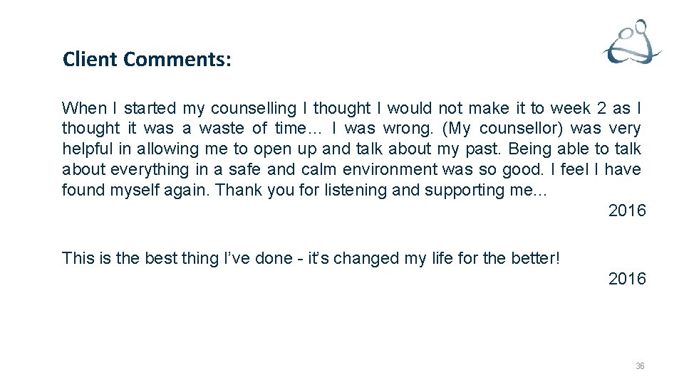 Client Comments: When I started my counselling I thought I would not make it