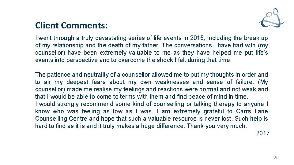 Client Comments: I went through a truly devastating series of life events in 2015,