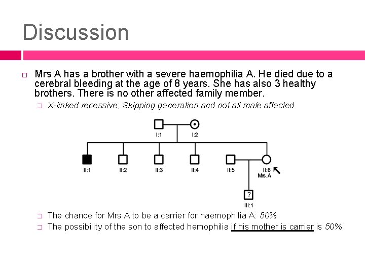 Discussion Mrs A has a brother with a severe haemophilia A. He died due