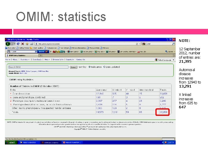 OMIM: statistics NOTE: 12 September 2012, number of entries are: 21, 395 Automosal disease