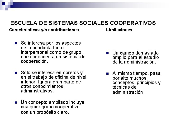 ESCUELA DE SISTEMAS SOCIALES COOPERATIVOS Características y/o contribuciones n Se interesa por los aspectos