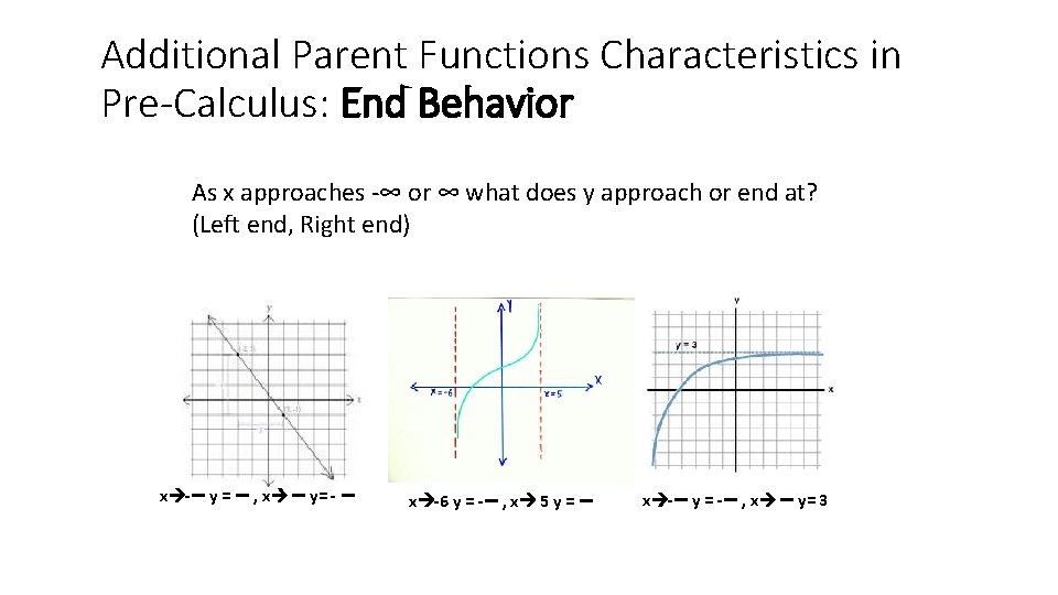 Additional Parent Functions Characteristics in Pre-Calculus: End Behavior As x approaches -∞ or ∞