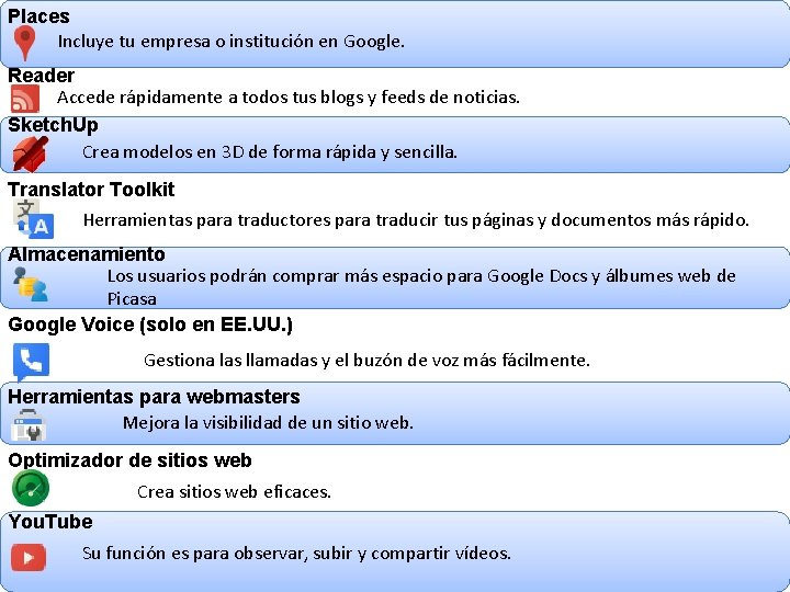 Places Incluye tu empresa o institución en Google. Reader Accede rápidamente a todos tus