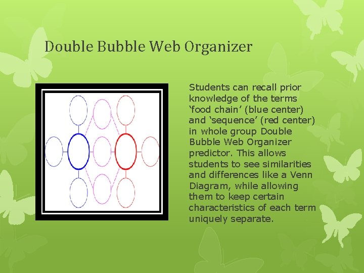 Double Bubble Web Organizer Students can recall prior knowledge of the terms ‘food chain’
