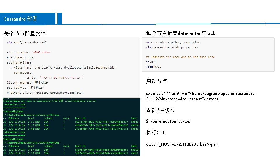 Cassandra 部署 每个节点配置文件 每个节点配置datacenter与rack 启动节点 sudo salt "*" cmd. run "/home/vagrant/apache-cassandra 3. 11. 2/bin/cassandra"