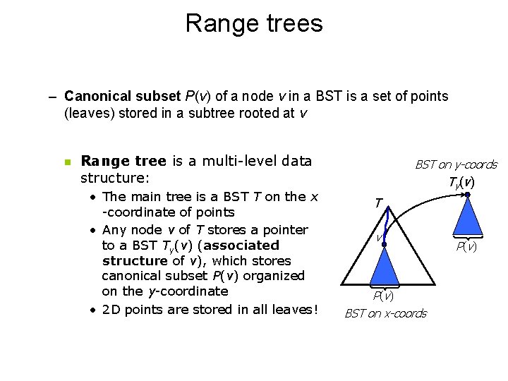 Range trees – Canonical subset P(v) of a node v in a BST is
