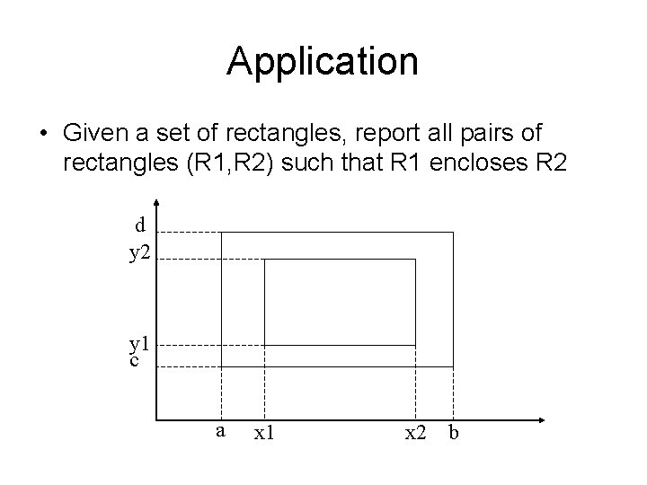 Application • Given a set of rectangles, report all pairs of rectangles (R 1,
