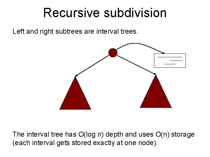 Recursive subdivision Left and right subtrees are interval trees. The interval tree has O(log