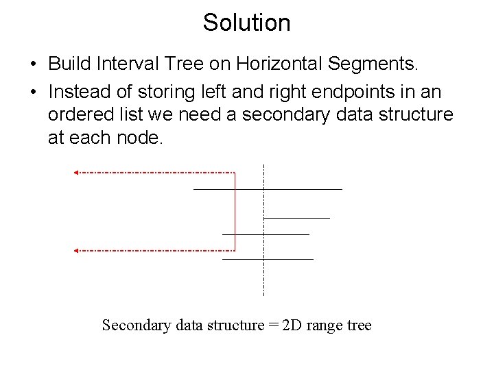 Solution • Build Interval Tree on Horizontal Segments. • Instead of storing left and