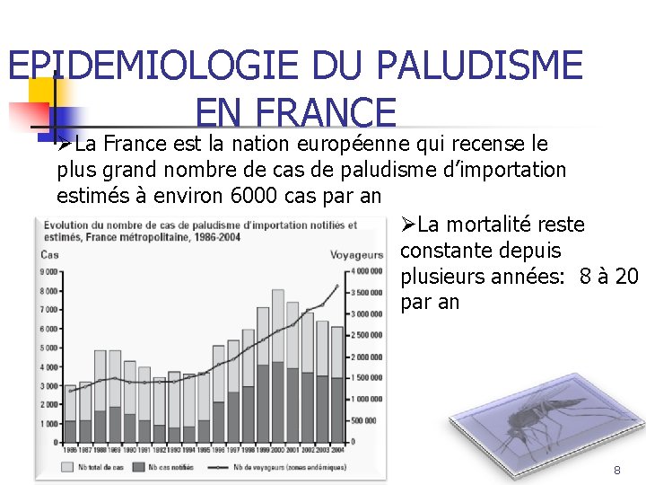 EPIDEMIOLOGIE DU PALUDISME EN FRANCE ØLa France est la nation européenne qui recense le