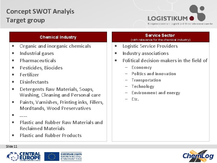Concept SWOT Analyis Target group Service Sector Chemical Industry • • • Slide 11 Concept SWOT Analyis Target group Service Sector Chemical Industry • • • Slide 11