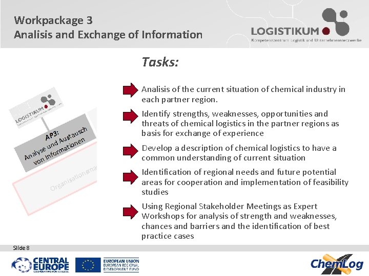 Workpackage 3 Analisis and Exchange of Information Tasks: Analisis of the current situation of Workpackage 3 Analisis and Exchange of Information Tasks: Analisis of the current situation of