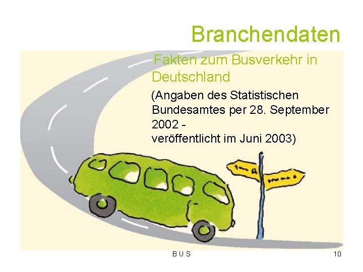 Branchendaten Fakten zum Busverkehr in Deutschland (Angaben des Statistischen Bundesamtes per 28. September 2002