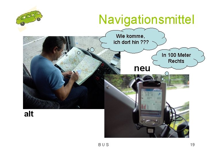 Navigationsmittel Wie komme, ich dort hin ? ? ? neu In 100 Meter Rechts