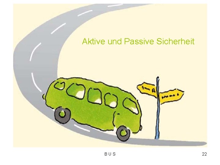 Aktive und Passive Sicherheit B U S 22 