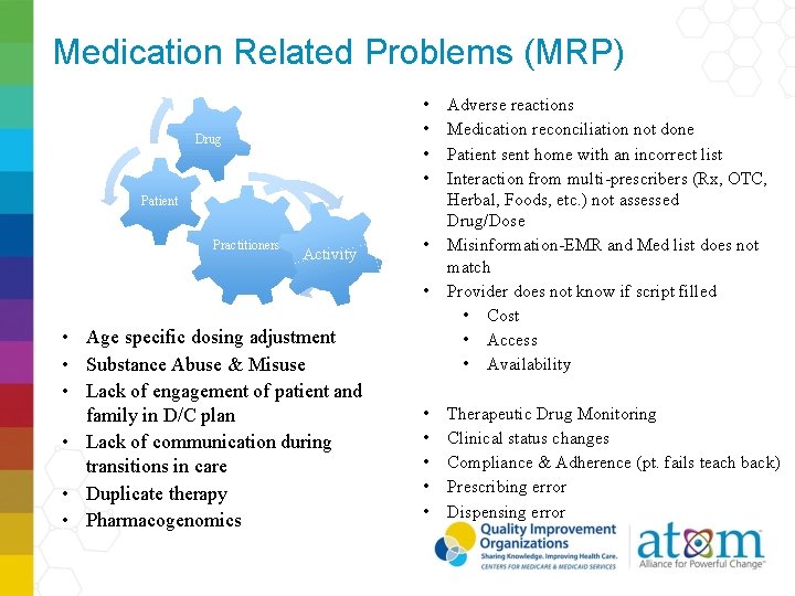 Medication Related Problems (MRP) • • Drug Patient Practitioners Activity • • • Age