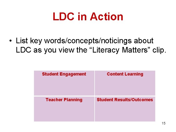 LDC in Action • List key words/concepts/noticings about LDC as you view the “Literacy