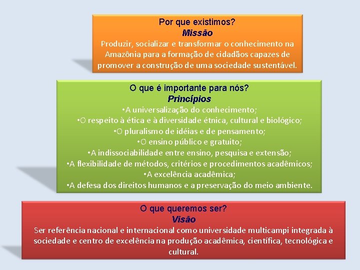 Por que existimos? Missão Produzir, socializar e transformar o conhecimento na Amazônia para a