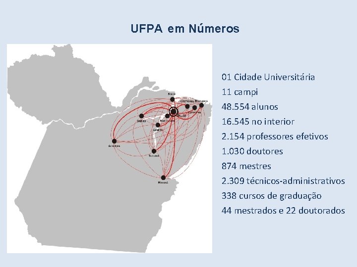 UFPA em Números 01 Cidade Universitária 11 campi 48. 554 alunos 16. 545 no