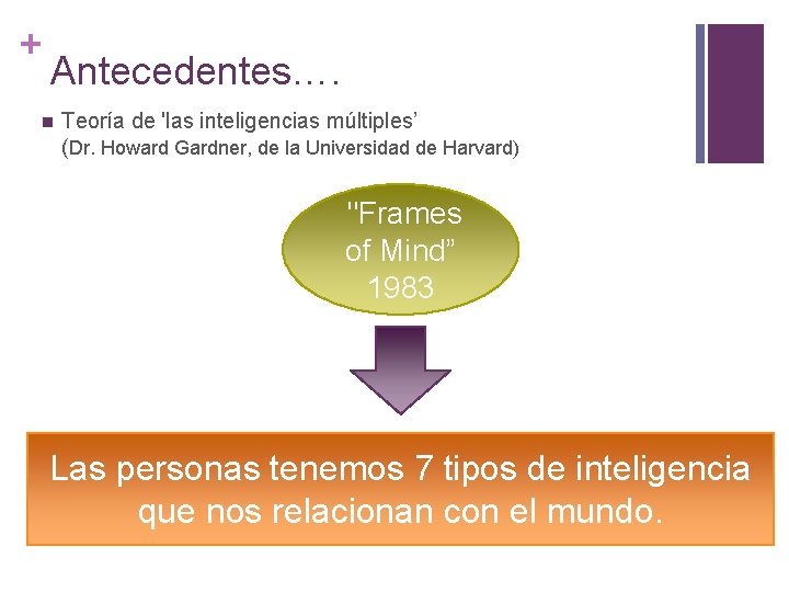 + Antecedentes…. n Teoría de 'las inteligencias múltiples’ (Dr. Howard Gardner, de la Universidad