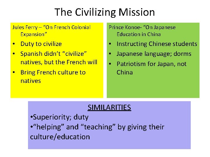 The Civilizing Mission Jules Ferry – “On French Colonial Expansion” Prince Konoe- “On Japanese The Civilizing Mission Jules Ferry – “On French Colonial Expansion” Prince Konoe- “On Japanese