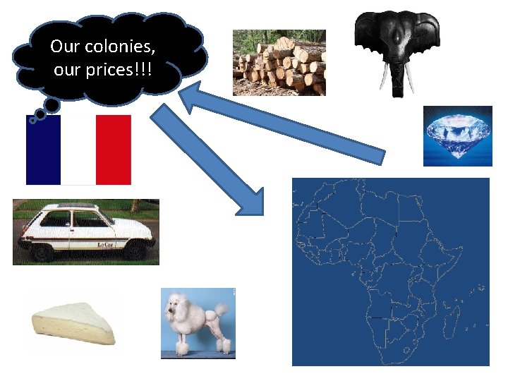 Our colonies, our prices!!! Our colonies, our prices!!!